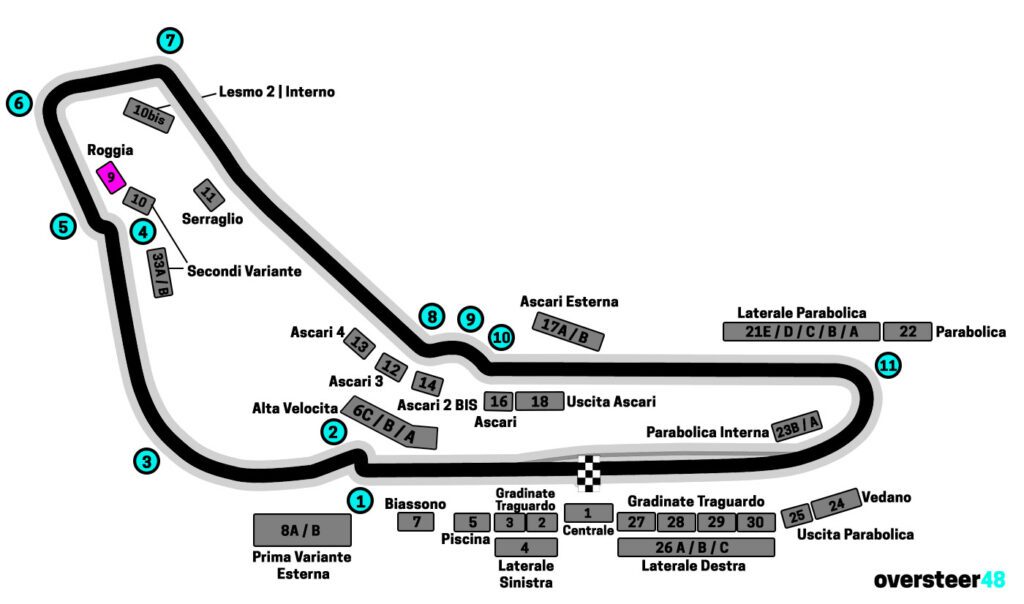 Grandstand 10 Roggia Monza location map