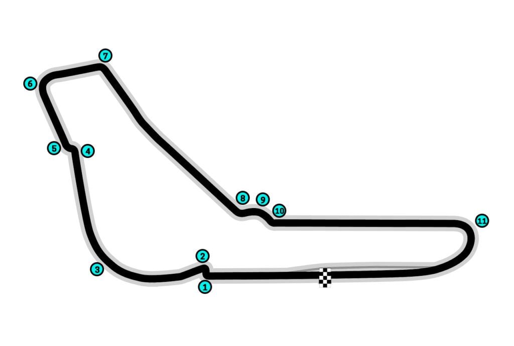 Monza Circuit Grand Prix track layout