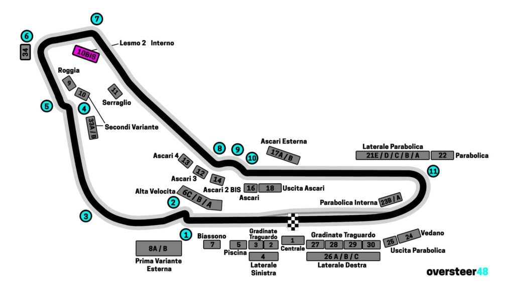 Monza grandstand 10BIS Lesmo 2 Interno map