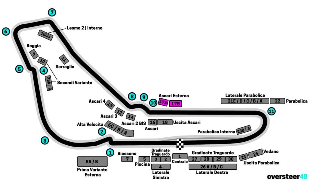 Monza grandstand 17A 17B Ascari Esterna map