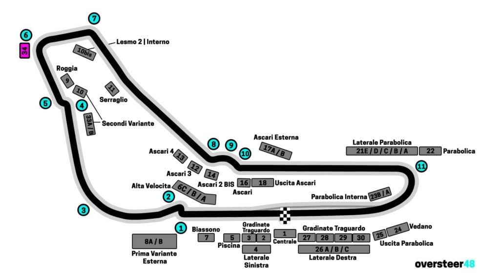 Monza grandstand 34 Lesmo 1 esterna map location