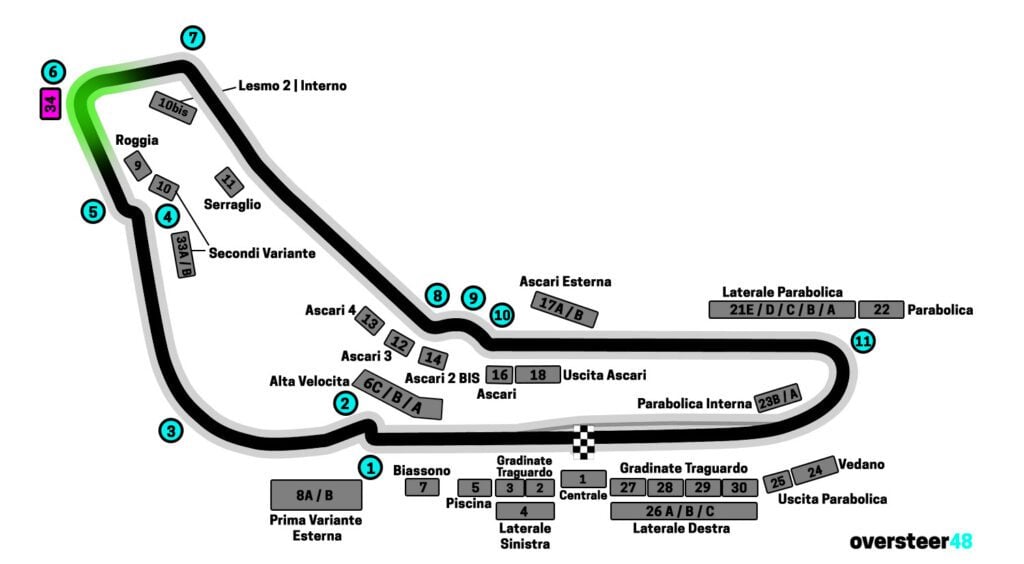 Monza grandstand 34 view