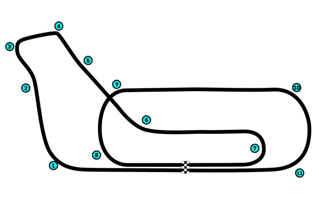 Monza original circuit layout map