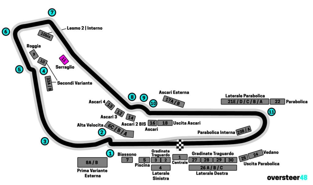 Monza tribuna 11 serraglio location map