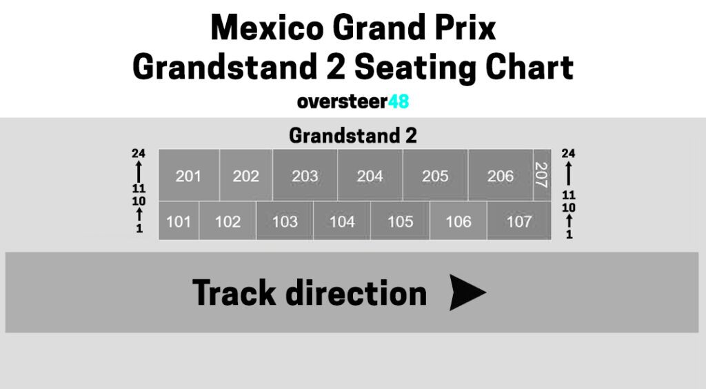 Mexico GP Grandstand 2 seating chart