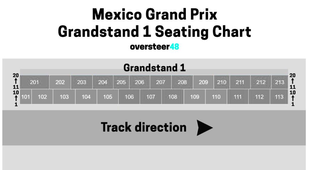 Mexico GP grandstand 1 seating chart