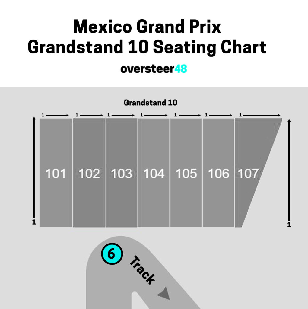 Mexico GP grandstand 10 seating chart