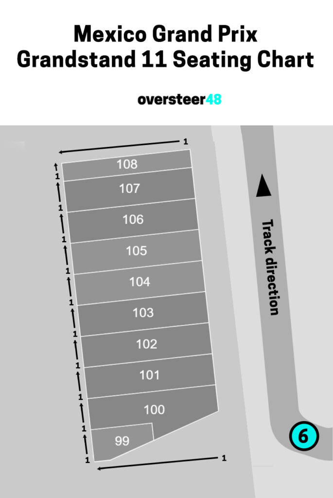 Mexico GP grandstand 11 seating chart