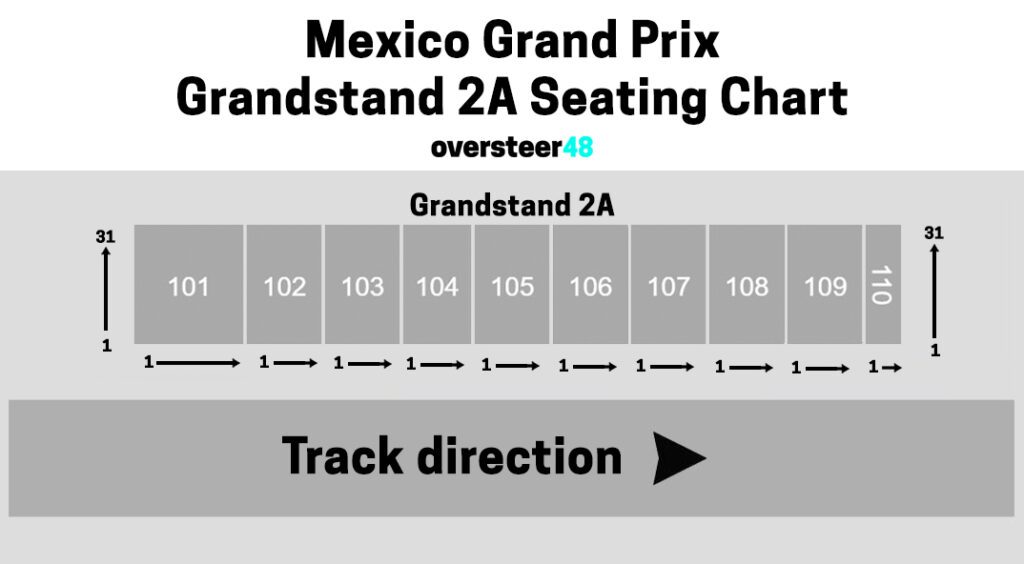 Mexico GP grandstand 2A seating chart