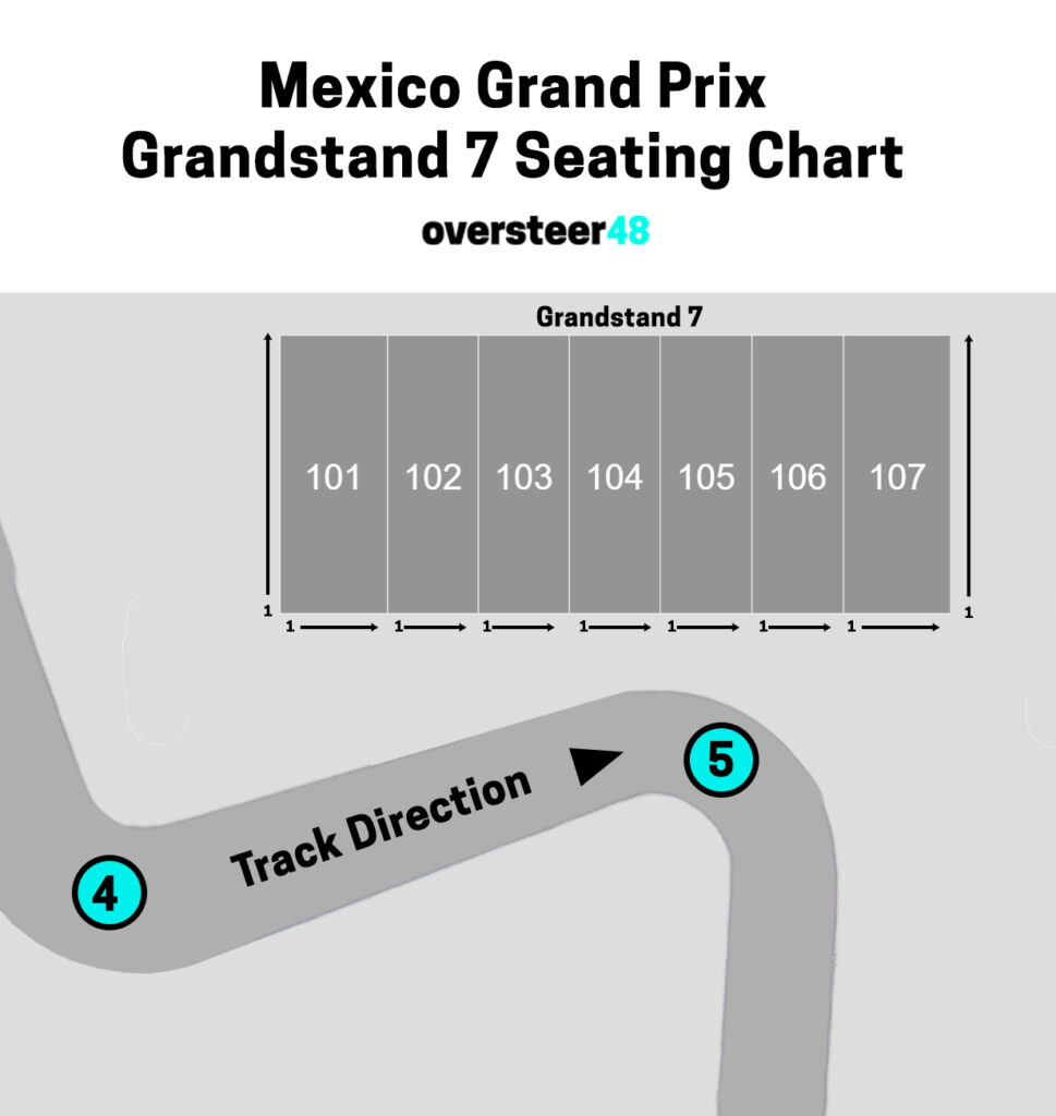 Mexico GP grandstand 7 seating chart