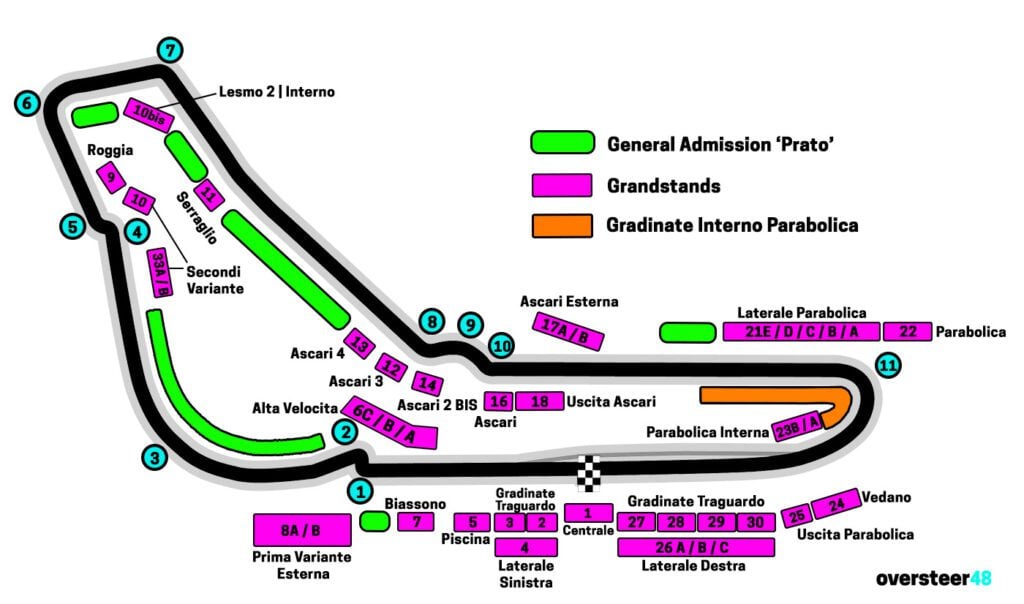 Monza General Admission Prato map