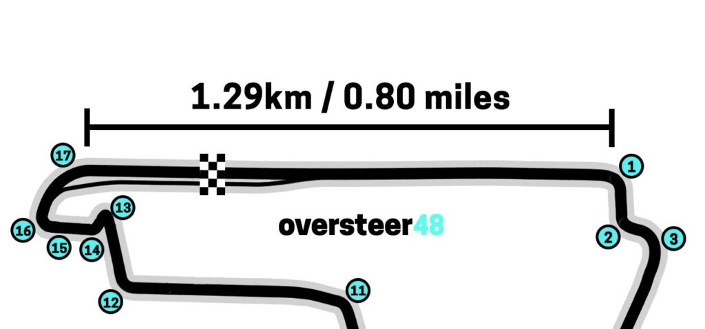 Longest straight