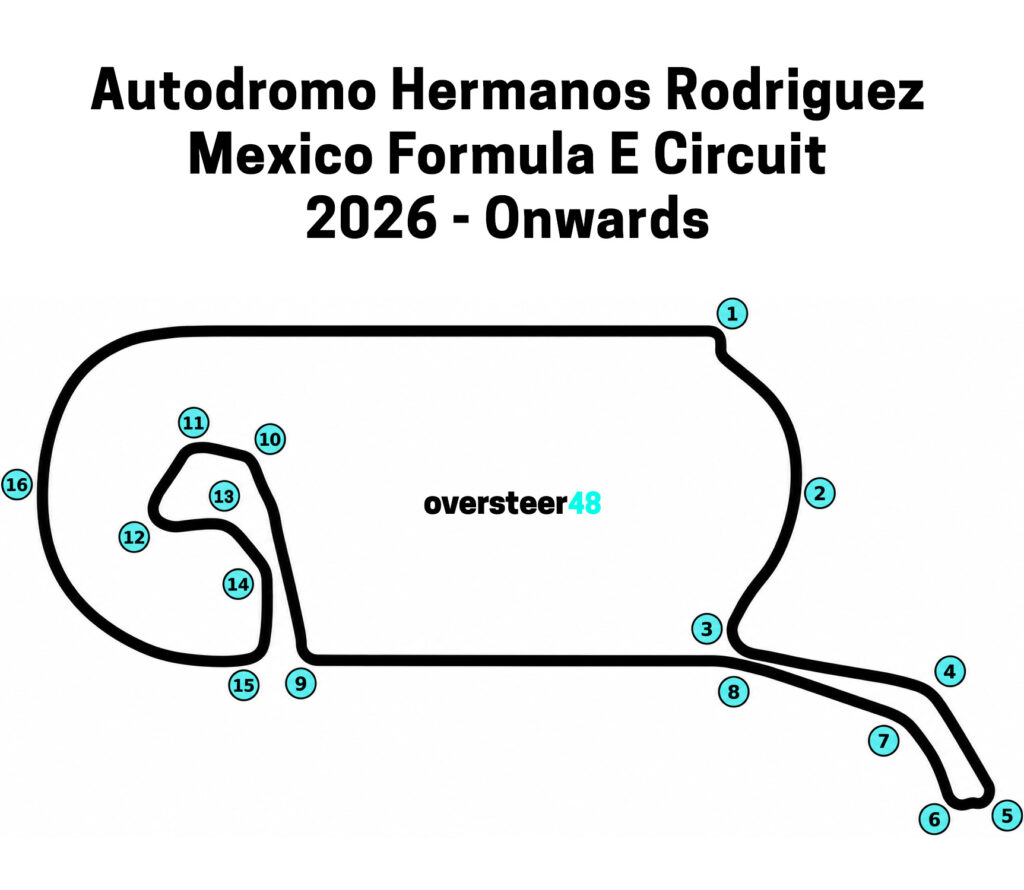 Mexico Formula E circuit layout