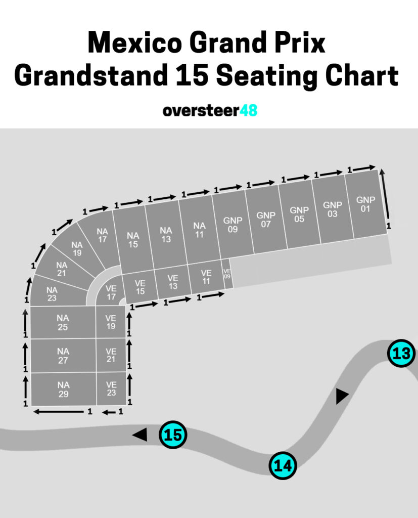 Mexico GP Grandstand 15 Foro Sol Norte seating chart