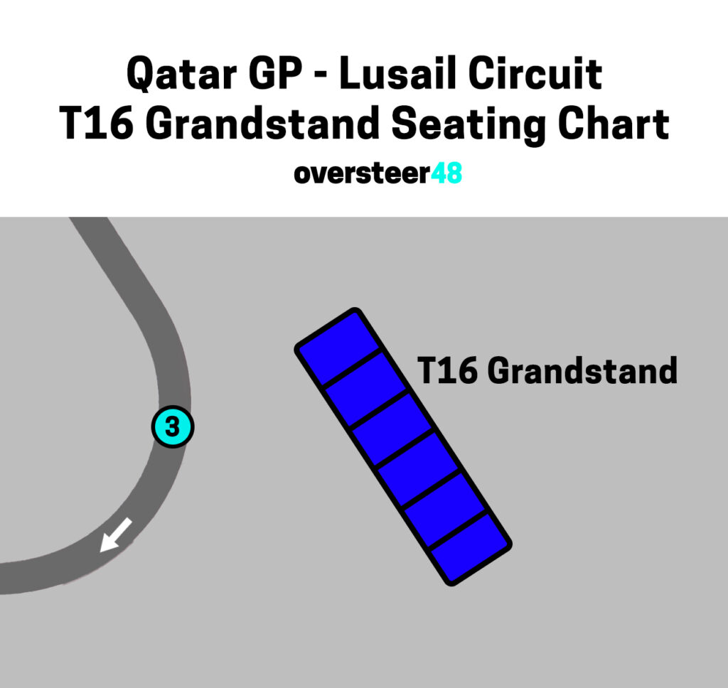 Lusail Circuit T16 Grandstand Seating Chart Qatar GP
