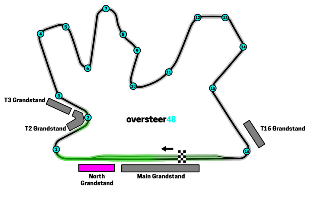North grandstand view Qatar GP Lusail circuit
