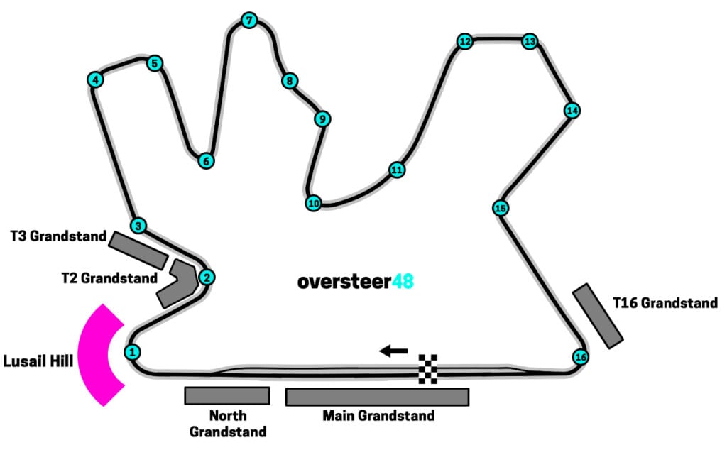 Qatar GP Lusail Hill General Admission area map location