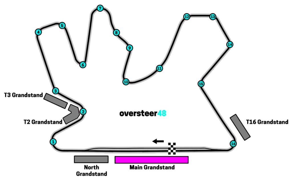 Qatar Grand Prix main grandstand location map Lusail circuit