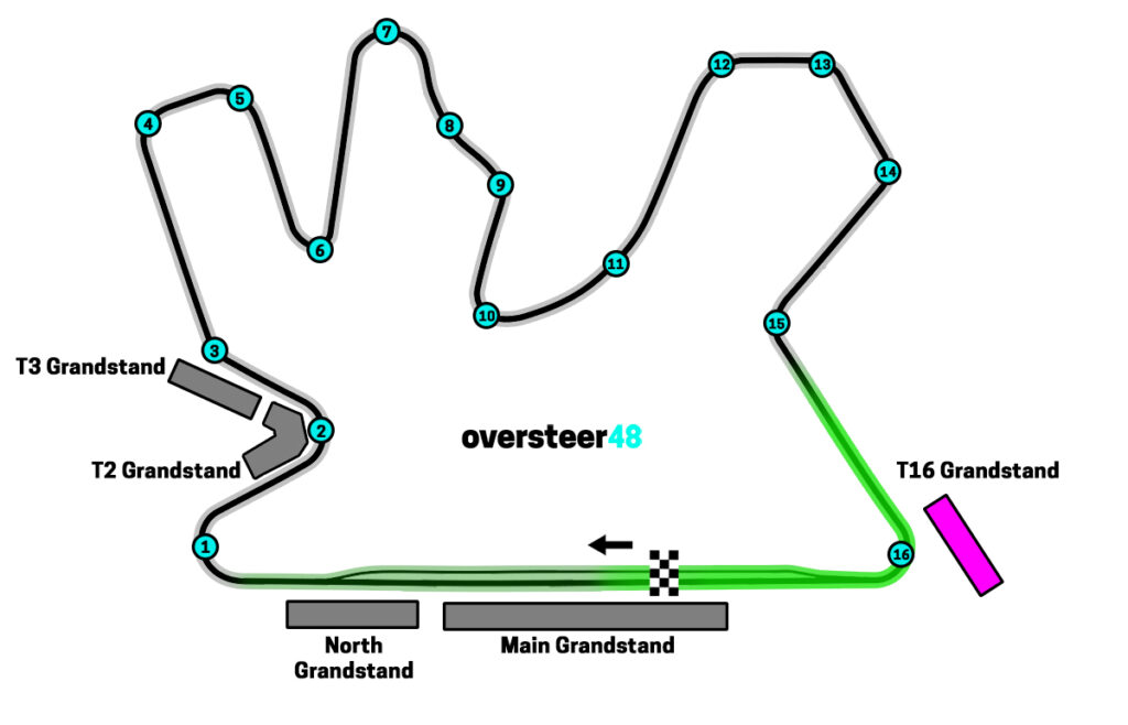 Qatar T16 grandstand view Lusail International Circuit