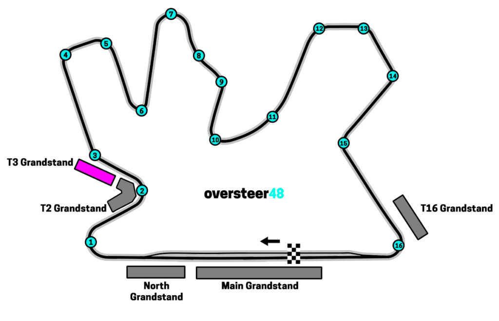 T3 grandstand Lusail Circuit Qatar Grand Prix
