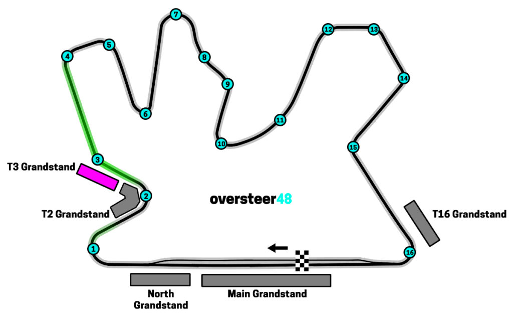 T3 grandstand view Qatar GP