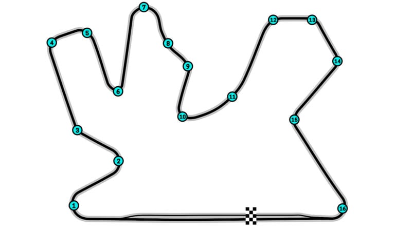 Lusail International Circuit