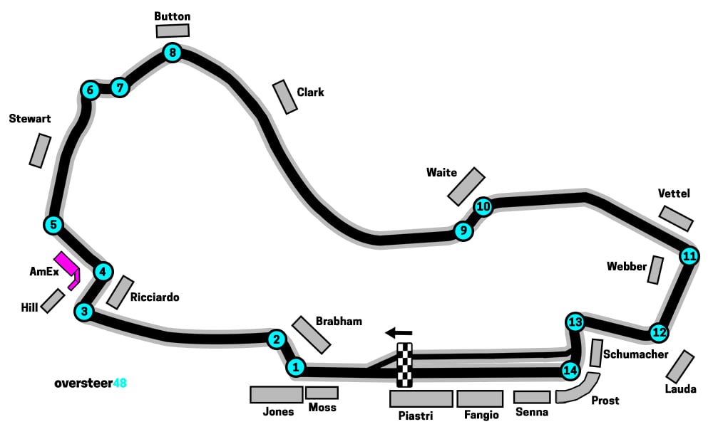 Amex Grandstand map location Australia Melbourne F1