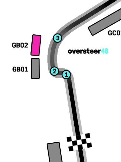 GB02 grandstand location Madrid Grand Prix