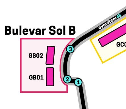Madrid F1 grandstand gb01 bulevar Sol B zone