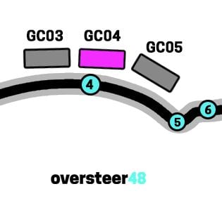 Madring grandstand gc04 location map