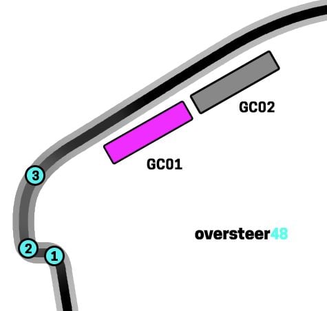 Tribuna GC01 Madring F1 map