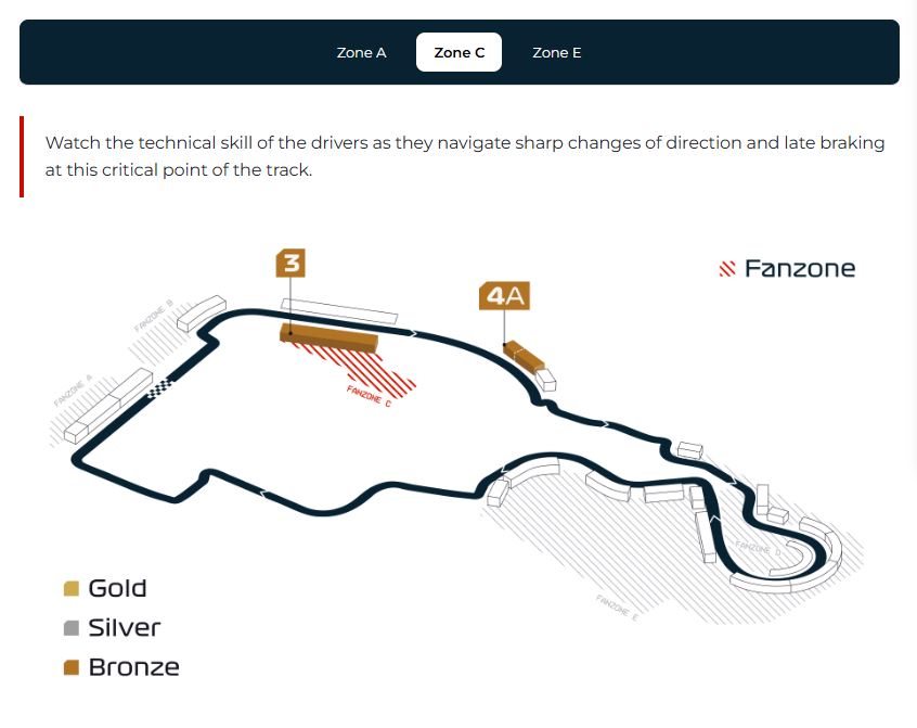 Zone C Alta Velocidad Madring stand straight 3
