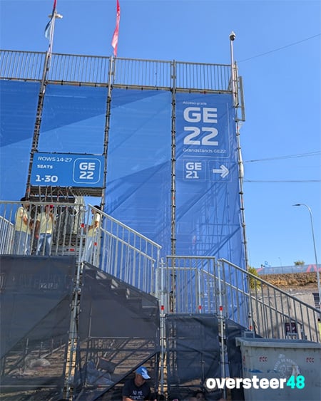 GE22 Madrid Grand Prix