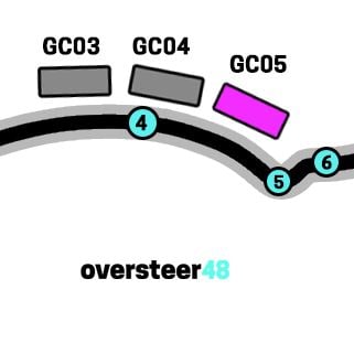 Madring tribuna GC05 map Madrid F1